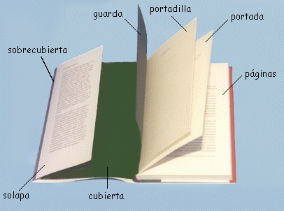 Normativa | Bibliotecas Escolares