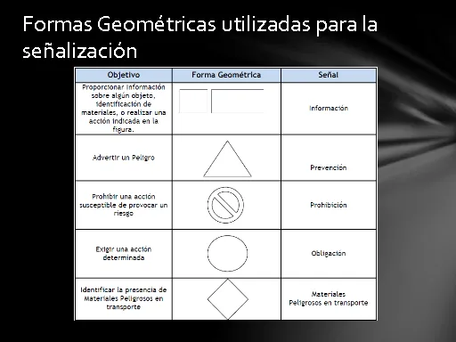 Normativa de colores de seguridad industrial - Monografias.com