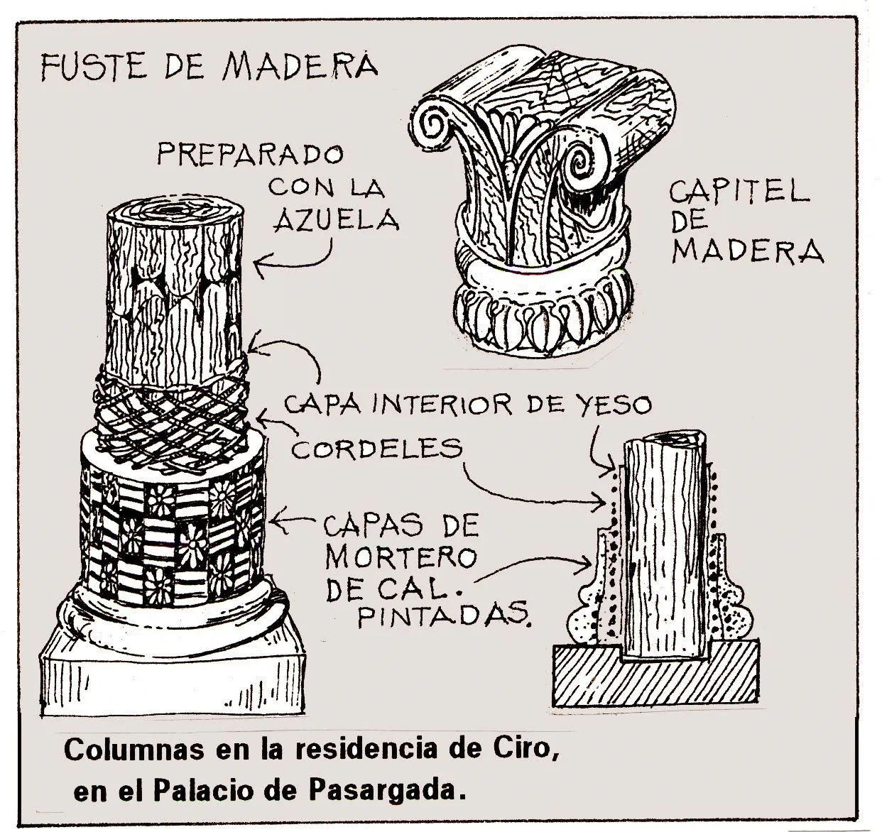 NOTAS DE CULTURA: PERSAS