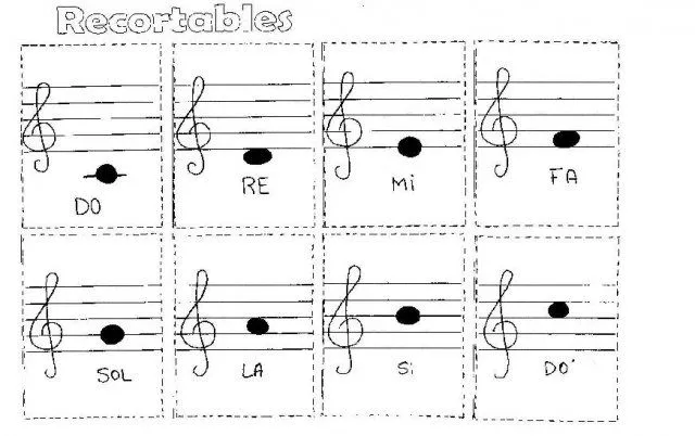 Notas musicales con sus nombres para niños - Imagui