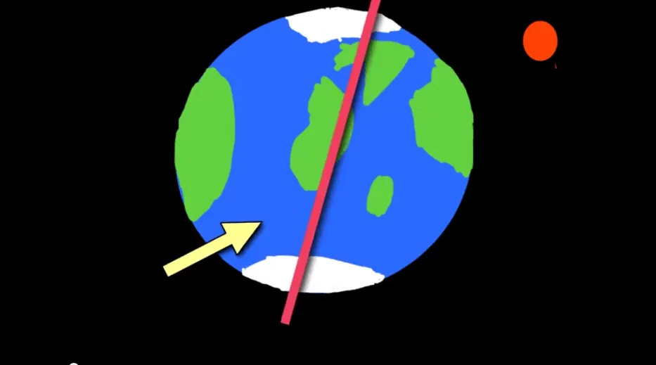 Noticias | Proyecto 1º ESO: ¡Explica el Planeta Tierra! con ...