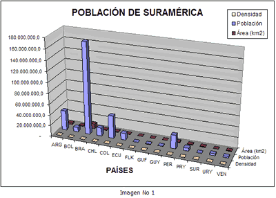 Noviembre 2007