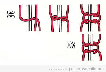 Pulseras nudo | Pulseras de Hilo | Todo sobre las pulseras de hilo ...