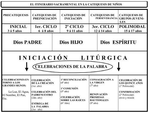 Buenas Nuevas.com: Recursos al servicio del Evangelio