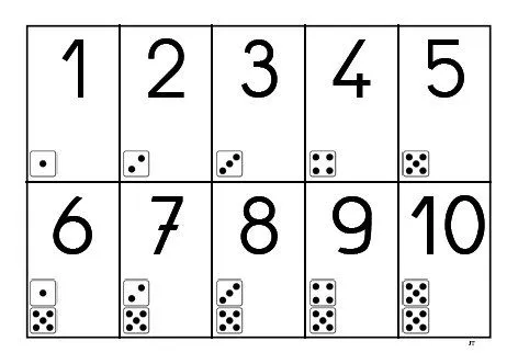 Numeros de 0 a 10 - Imagui