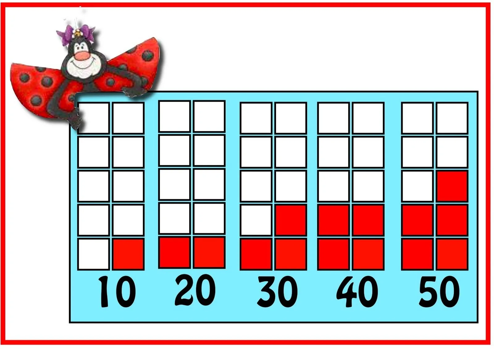 Números 10,20,30,40 y 50