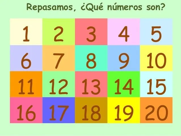 De numeros del 1 al 20 - Imagui