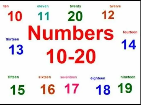 Numeros del uno al veinte en inglés - Imagui