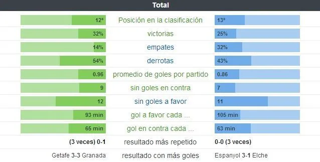 Numeros cardinals en catala - Imagui