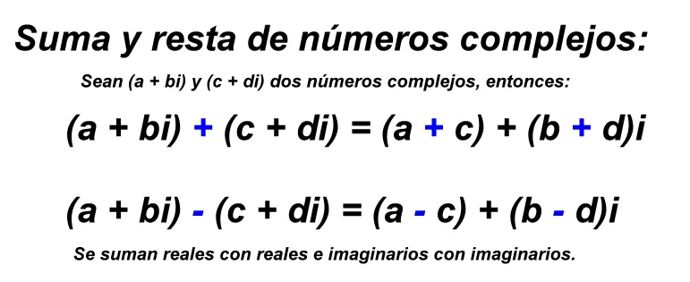 Numeros complejos