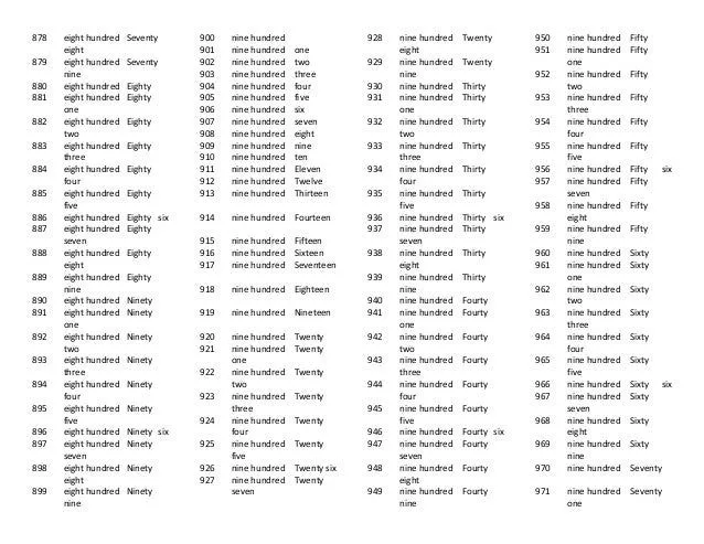 Numeros mayas del 500 al 1000 pdf - Imagui