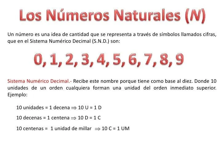 Números Naturales