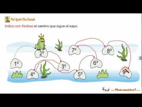 NUMEROS ORDINALES PARA NIÑOS DE 6 AÑOS - YouTube