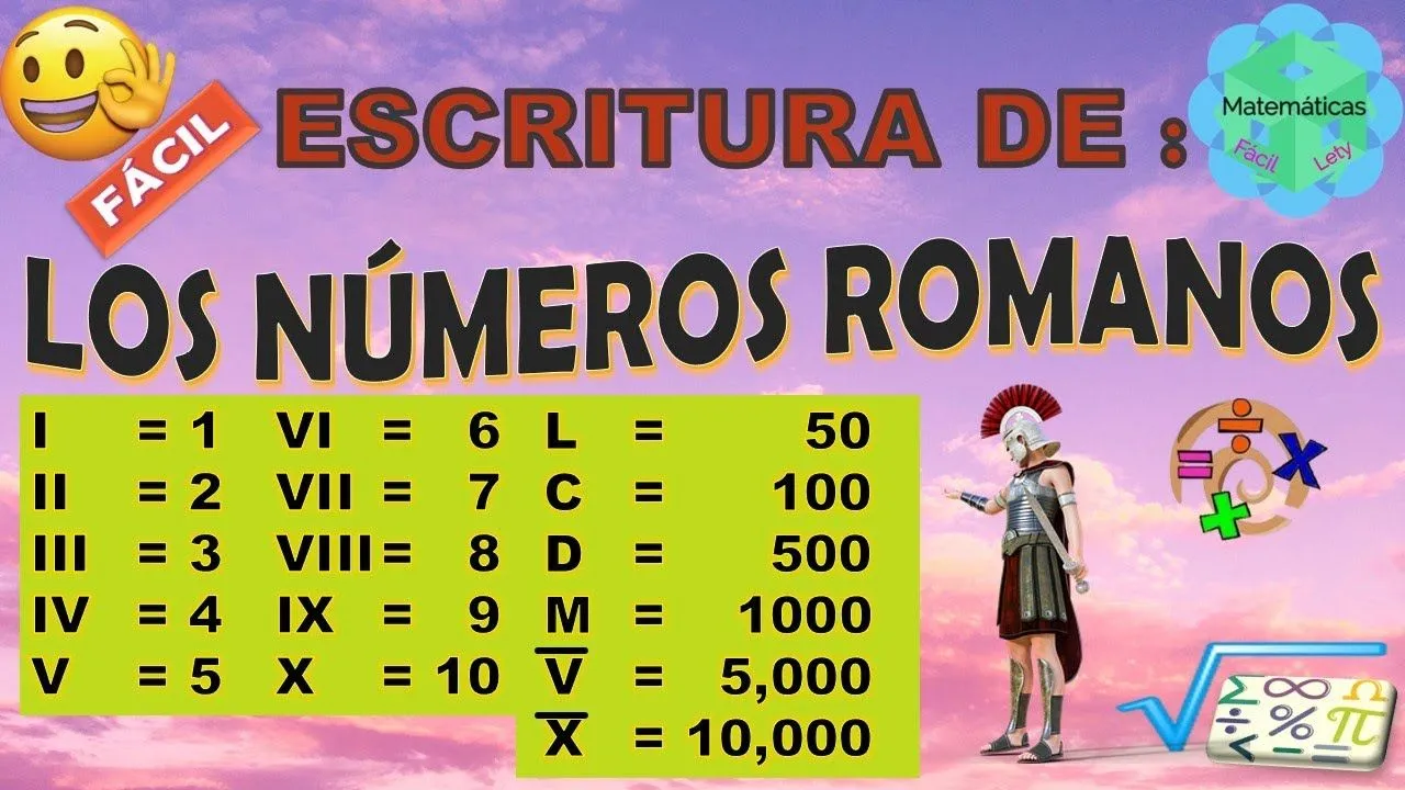 NUMEROS ROMANOS del 1 al 10 000 - YouTube