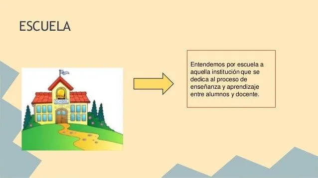 Objetos que empiezan con la letra "E"