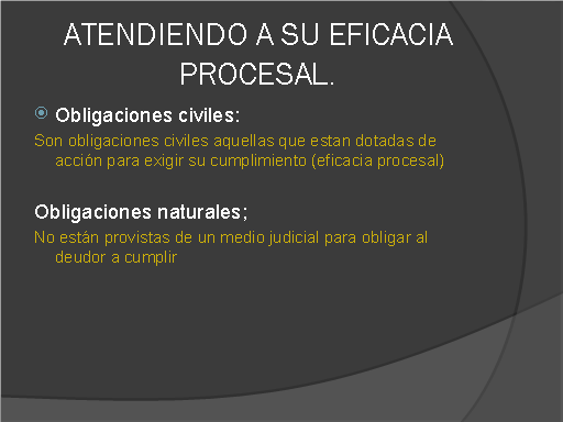 Obligaciones del Derecho Romano - Monografias.