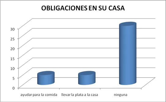 Trabajo infantil en la ciudad de Cajamarca (página 2 ...