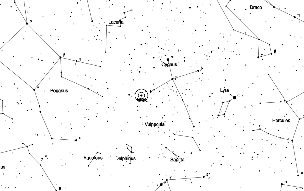 Observaciones astronómicas visuales: febrero 2013