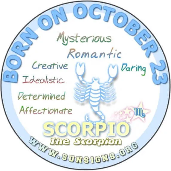 October 23 Birthday Horoscope Personality | Sun Signs