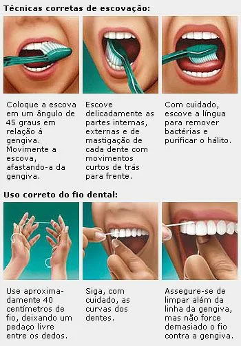 OdontoInFoco: A Importância de Uma Boa Higiene Bucal