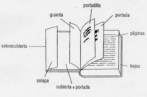 El Odradek: septiembre 2013