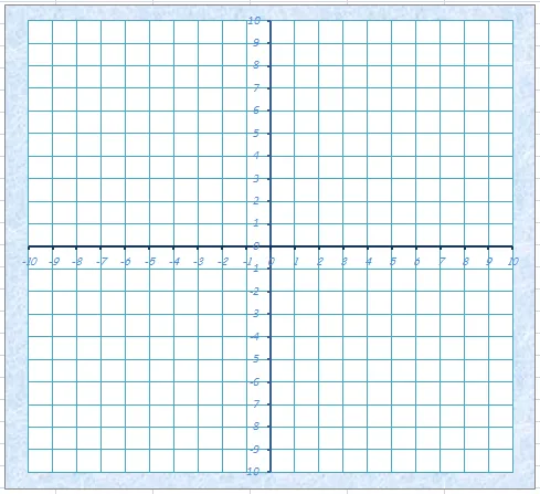 OfimátiKa: DIBUJAR EN UN GRÁFICO - EXCEL 2007