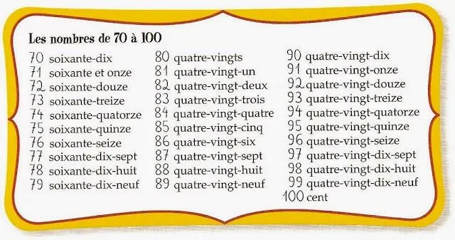 OH LA LA LE FRANÇAIS