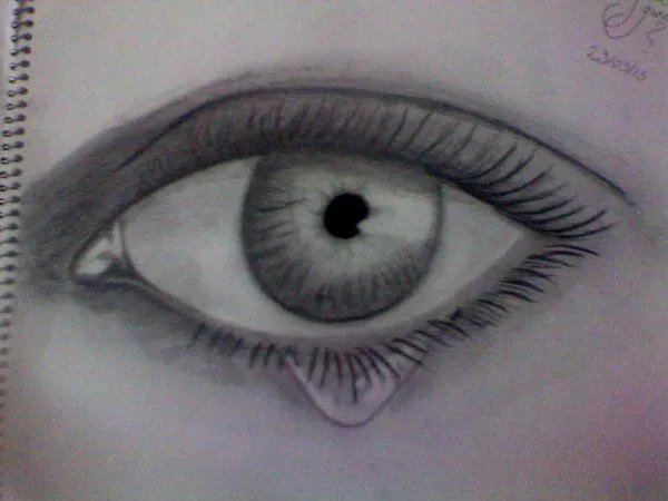 ojo con una lagrima - Imágenes de Dramática en Historieta y Viñeta ...