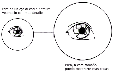 Ojos estilo katsura - Tutoriales de Rostro / Cabeza en Anatomía ...