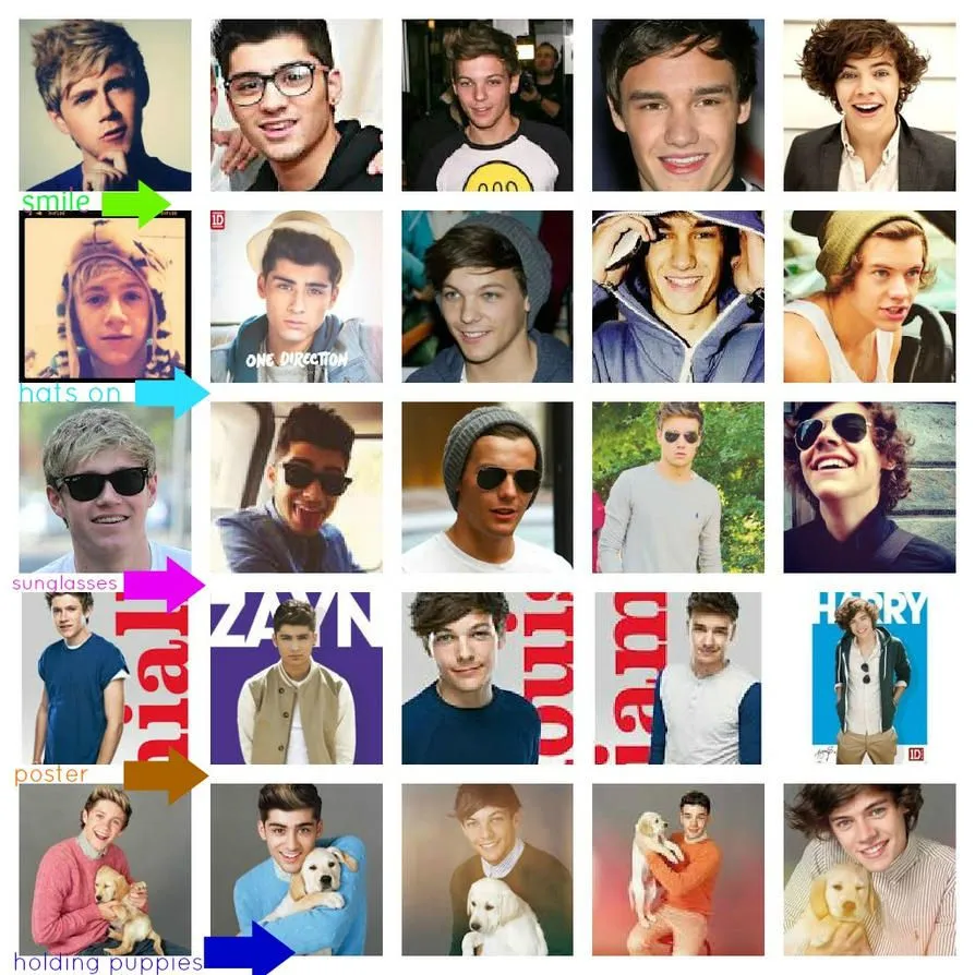 One Direction collage 5 categories by awesomemordecairigby on ...