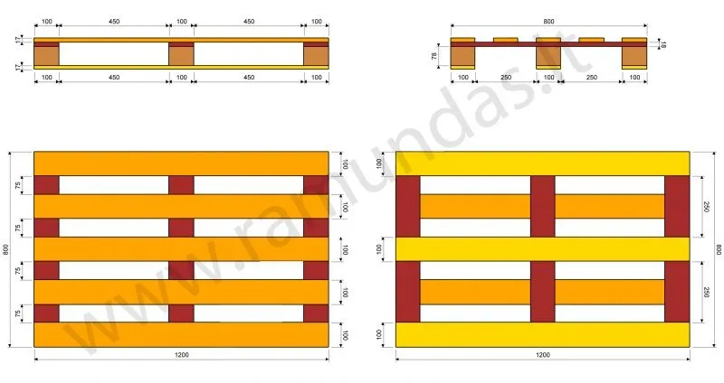 One-time pallets - Ramundas