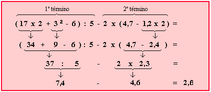 Operaciones Combinadas