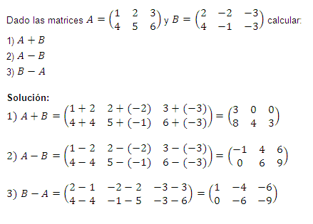 Operaciones con Matrices en forma manual y con Excel - Monografias.