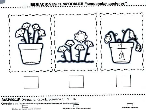 ORDENAR SECUENCIAS TEMPORALES Y COLOREAR