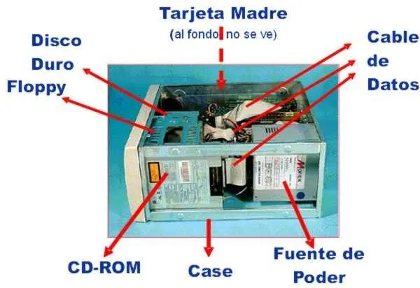 ORGANIZACION DEL COMPUTADOR: Historia del CPU