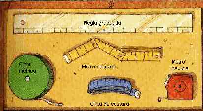 Orientacion Tecnica Vocacional de Noveno Grado