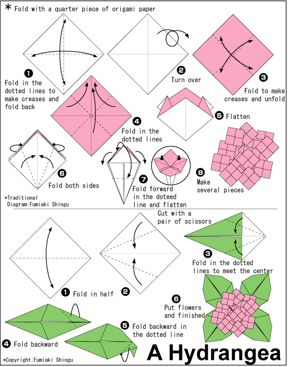 Origami hydrangea tutorial. | Hydrangea Gardens | Pinterest