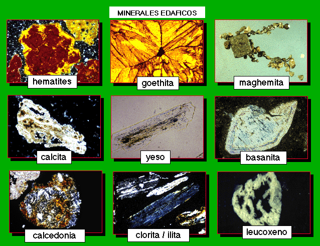 Origen mineral y alteraciones. Mineralogia arenas