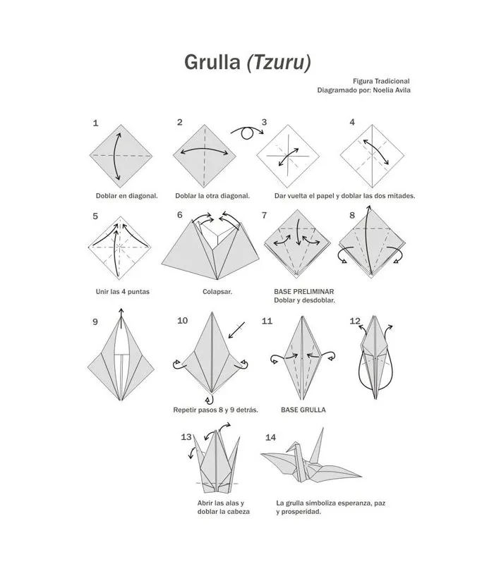 DESDE LA OTRA ORILLA: Mil grullas por la paz