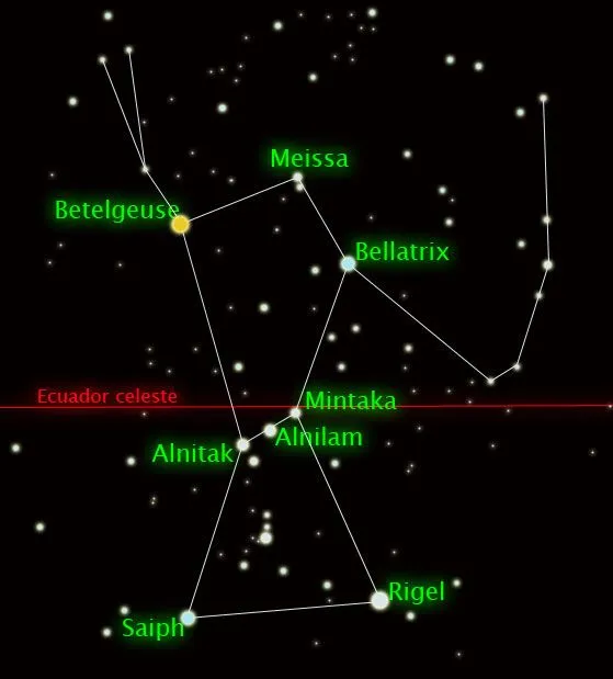 Orión, la Catedral del Cielo « La bitácora de Galileo » Astronomía ...