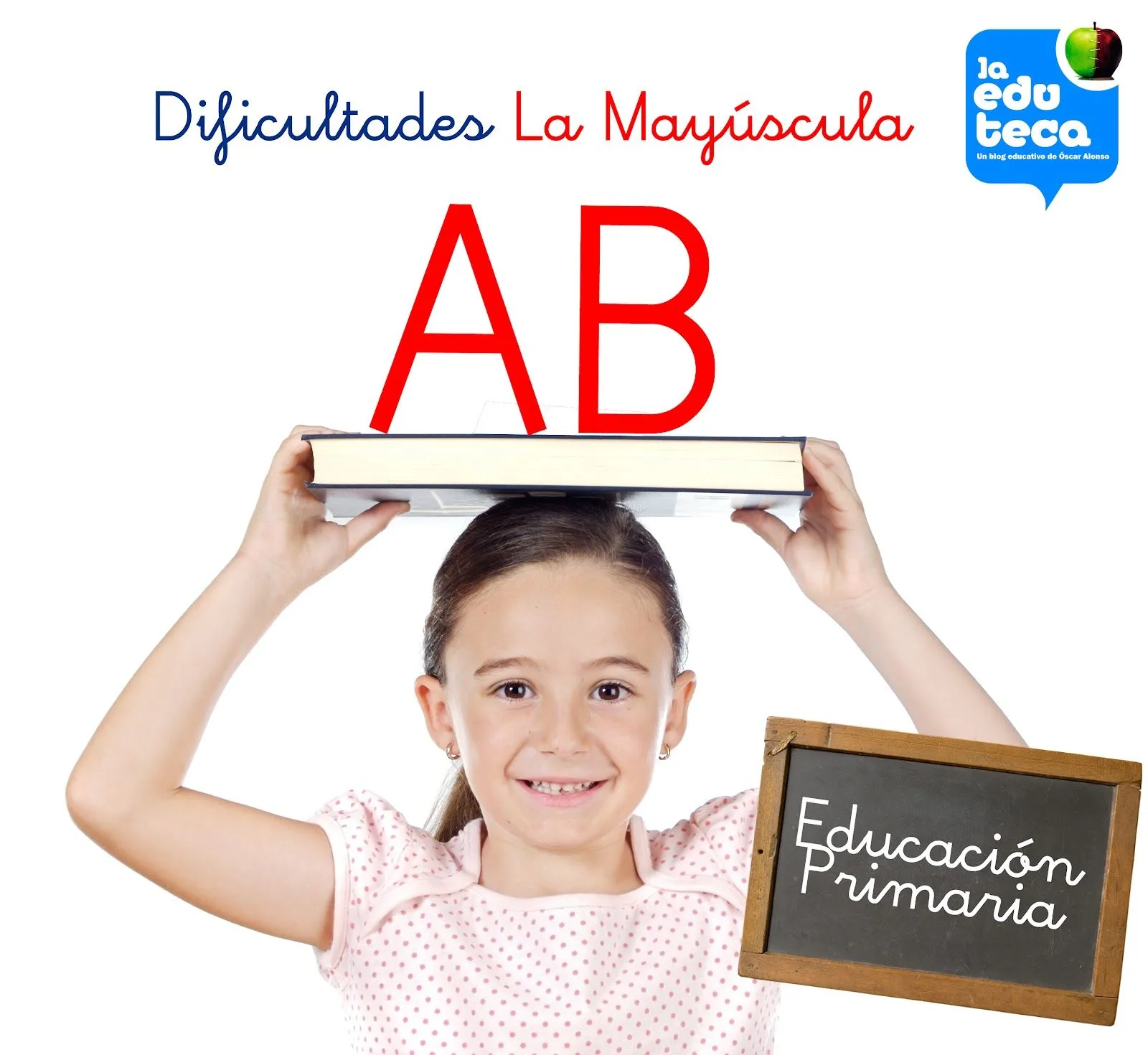 ORTOGRAFÍA | La mayúscula ~ La Eduteca