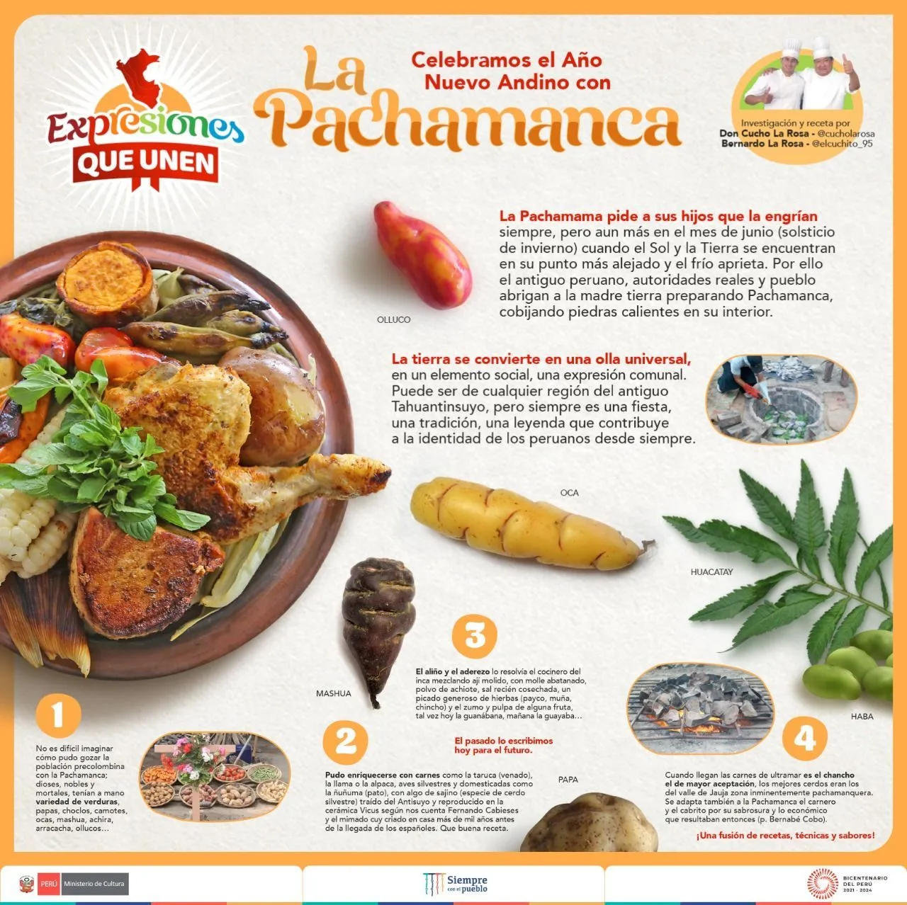 La pachamanca prehispánica: conoce más del plato típico en la celebración  del Año Nuevo Andino | Inti Raymi | Ministerio de Cultura | RMMN | RECETAS  | MAG.