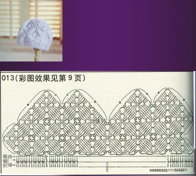 Pagina compartir patrones crochet bebé - Imagui