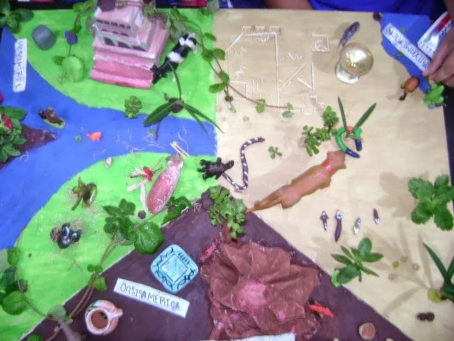 TRES PAISAJES: ARIDOAMÉRICA, OASISAMÉRICA Y MESOAMÉRICA ...