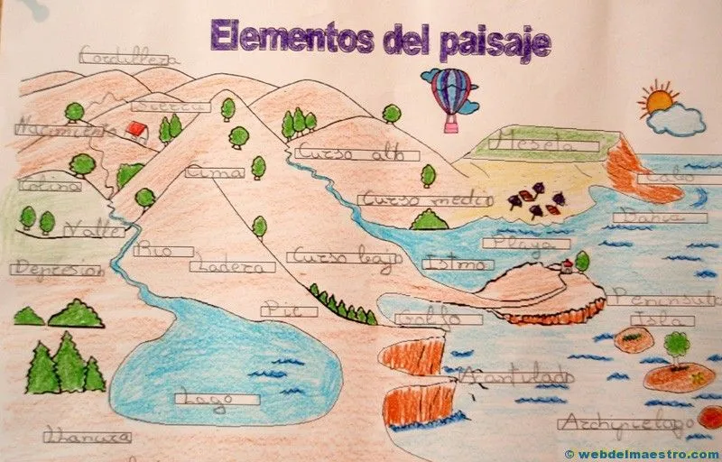 Relieve para primaria - Web del maestro