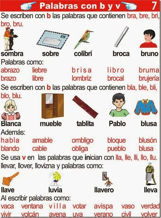 Palabras que contienen bra, bre, bri, bro, bru - Para niños