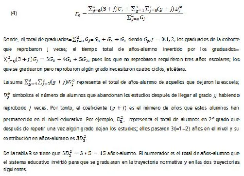 Frases para un graduado - Imagui