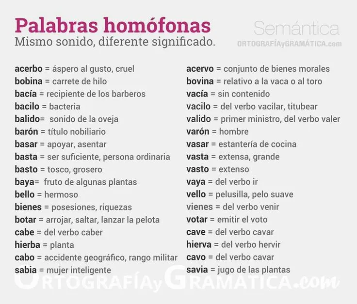 Palabras homofonas | Morfología y Semántica | Pinterest