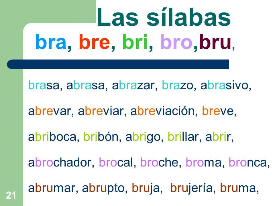 Palabras e Imágenes con Bla, Ble, Bli, Blo, Blu | Material para maestros,  Planeaciones, exámenes, material didáctico y más | EducAnimando