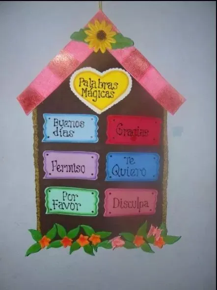 Palabras mágicas | Decoracion de aulas | Pinterest